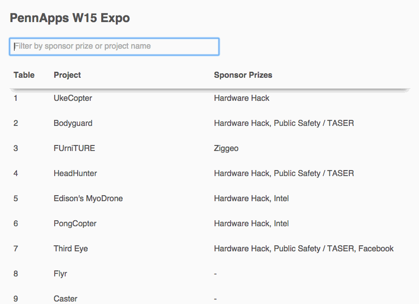 Hackathon Table Demo